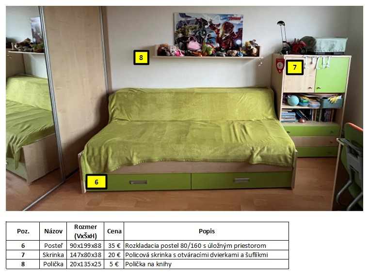 Nábytok do detskej izby (Tribyt ADAM) - 2