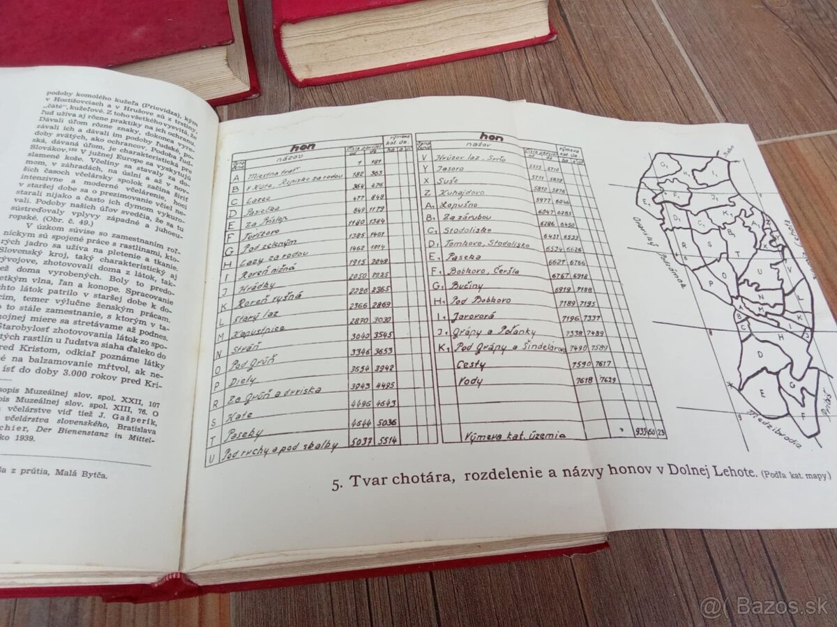 Slovenská vlastiveda I., II., III., IV., V.1. - 2