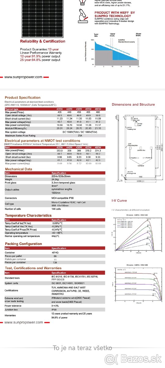 Fotovoltaické panely 460w - 2