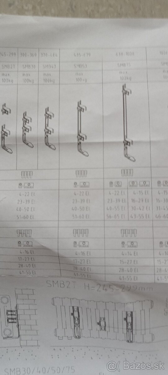 Predám držiak na radiator - 2