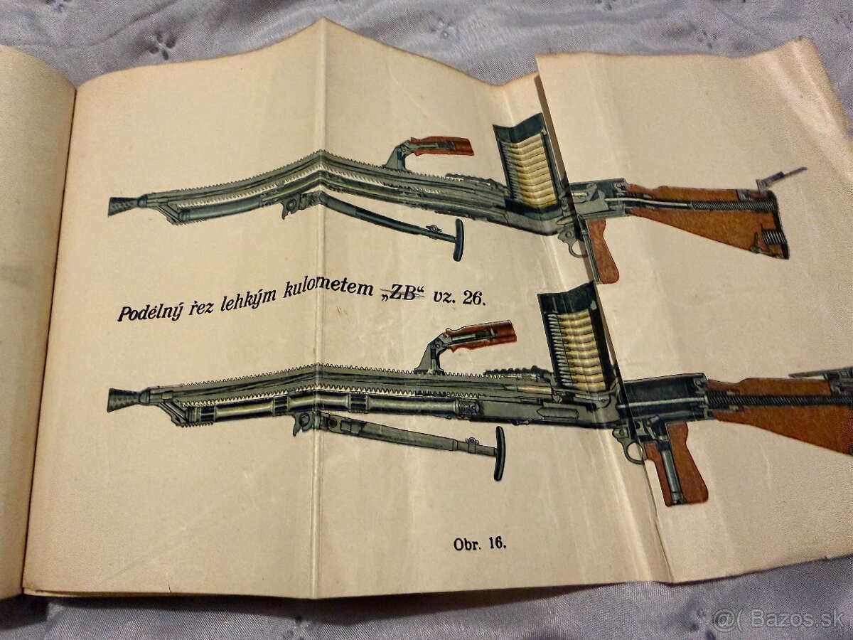 Rukovět Pro podustijniky - 2