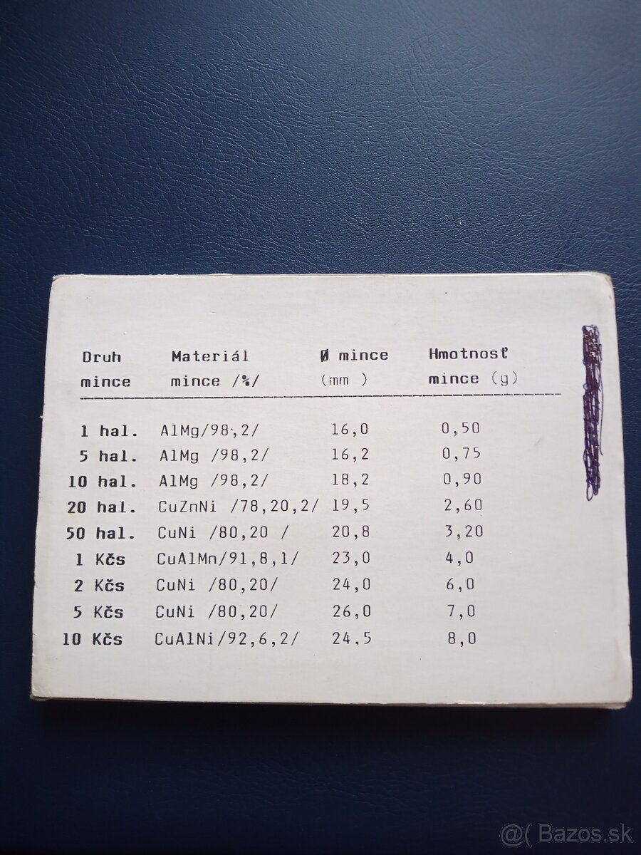 Sada Československo - 2