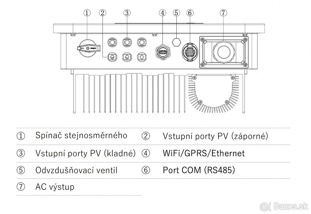 Fotovoltický menič Sofar Solar 8.8 KTL-X G3 - 2