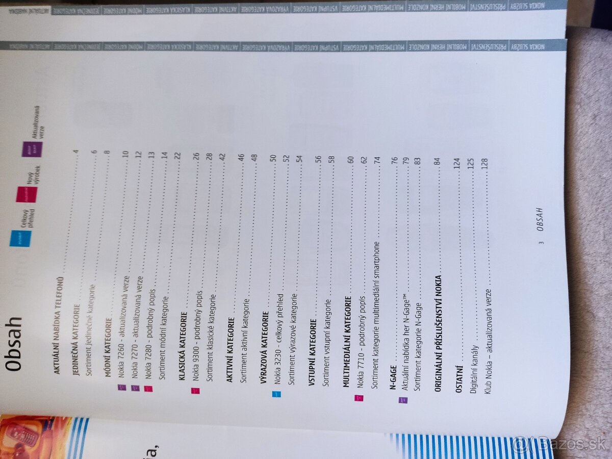 Katalóg Nokia 2004, časopis,prospekty - 2