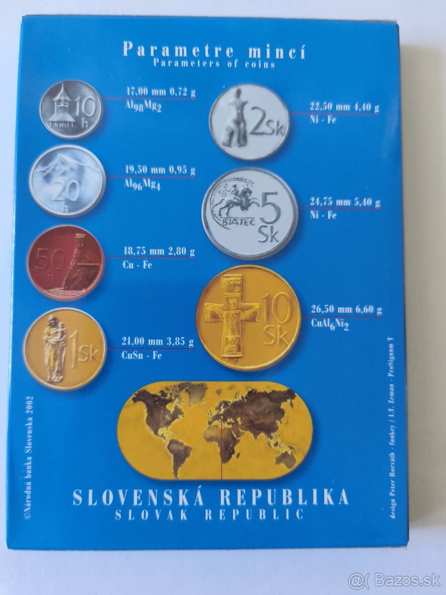 2002 Sada obehových mincí SR – MS v hokeji - 2