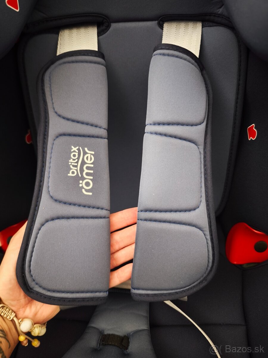 Autosedačka Britax Römer Evolva - 2