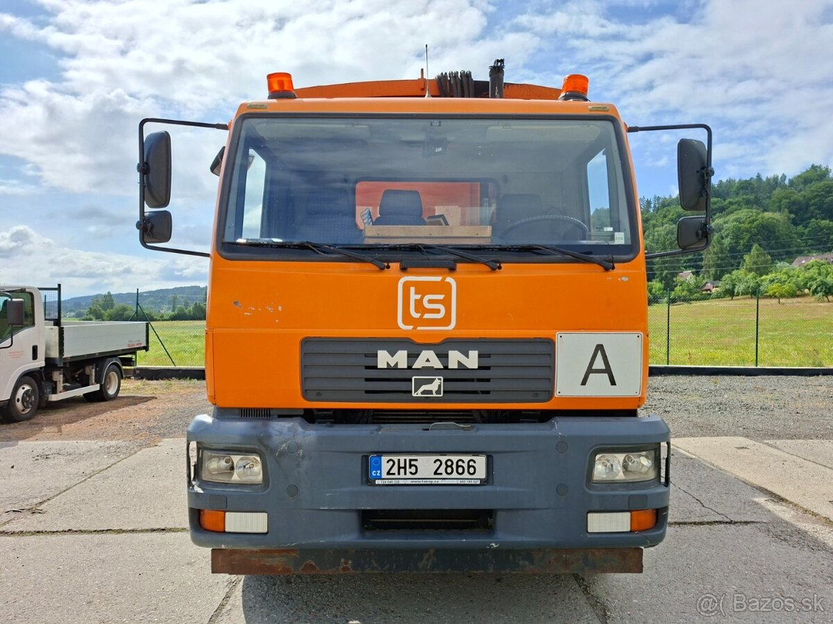 MAN LE 18.280+KOBIT+PRESKO 15 - 2