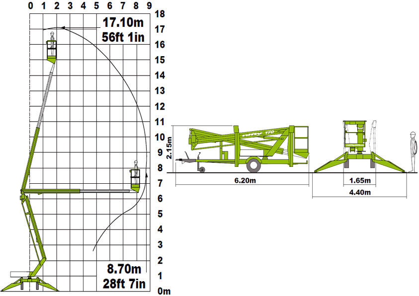 Prívesná pracovná montážna plošina - 2
