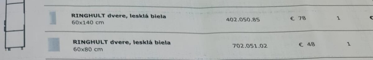Predáme dvierka kuchynskej linky Ikea - 2