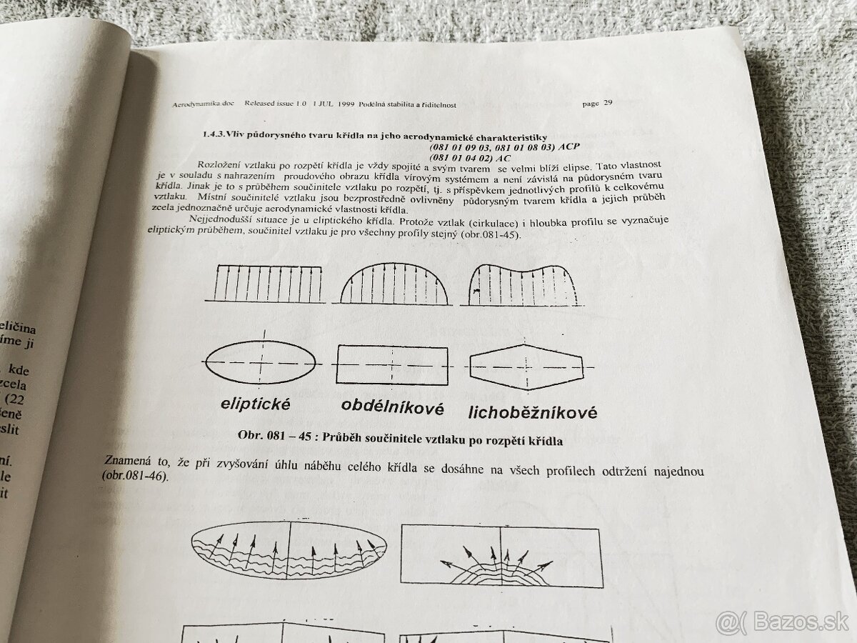 Aerodynamika - Vít Zárybnický - 2