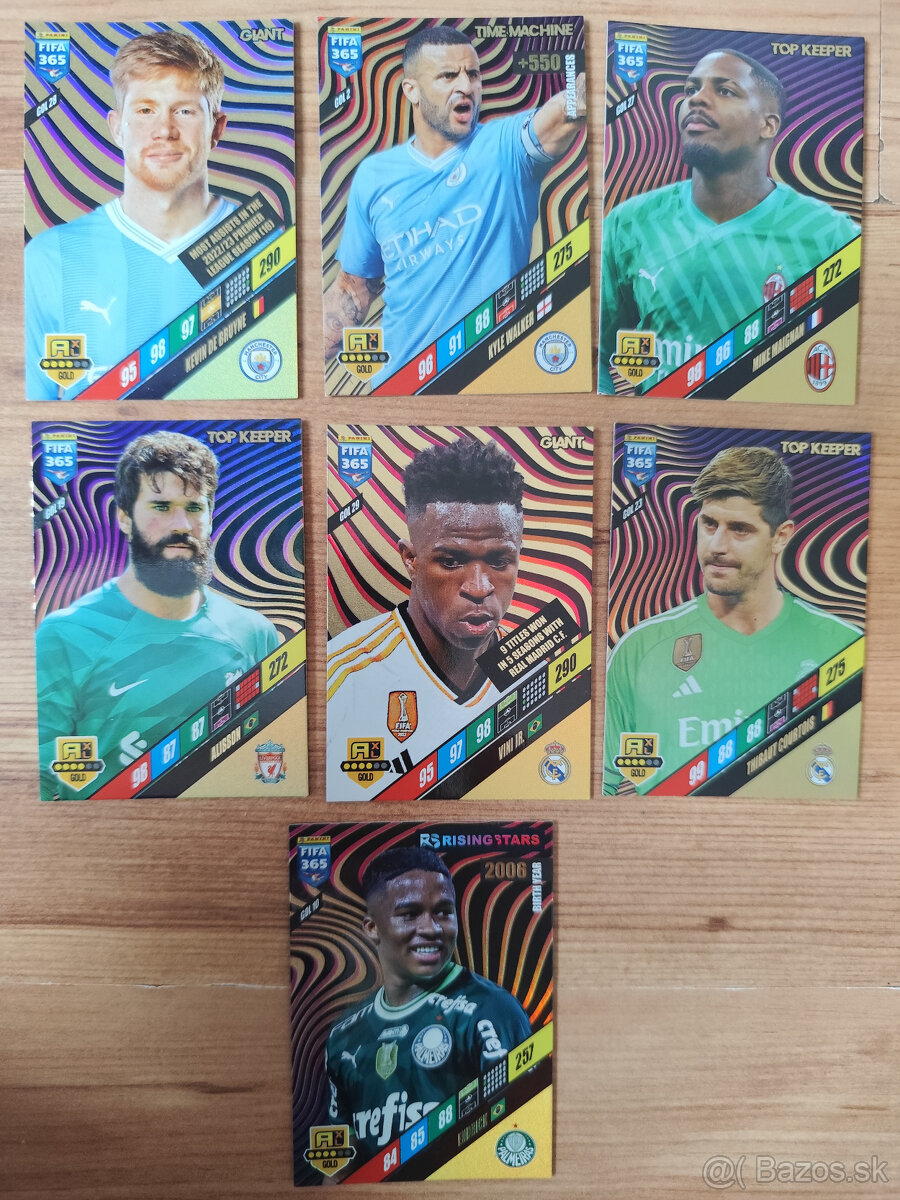 Futbalové kartičky - Top Class, Fifa - 2