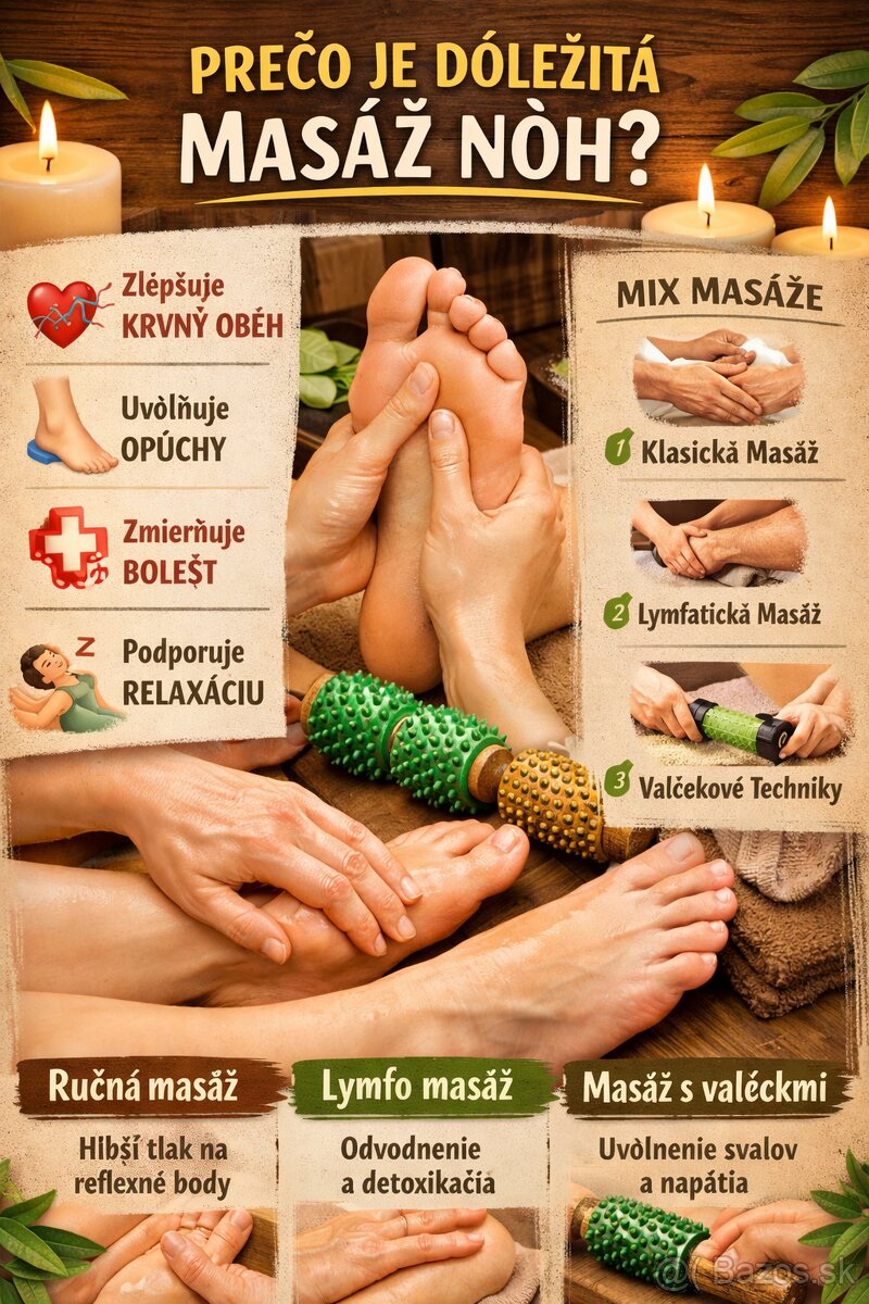 Masáž Michalovce - 2