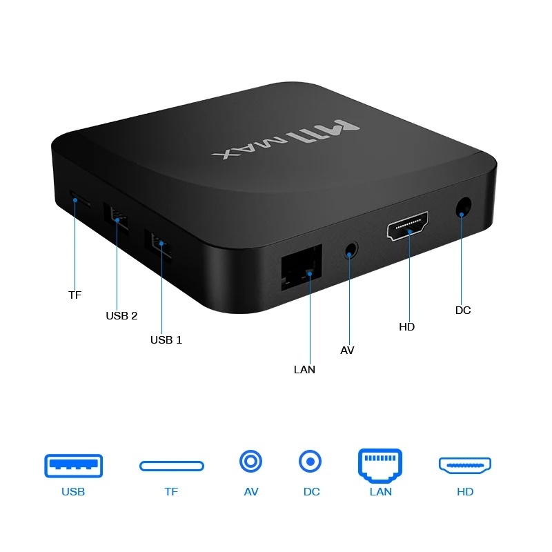 android TV BOX - M11max - nový 4gb/32gb - 2