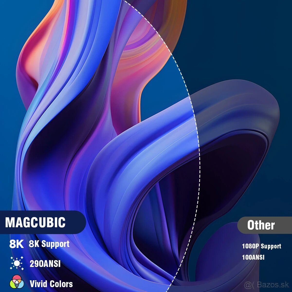 Nový projektor MAGCUBIC 8K/Wi‑Fi 6 - 2