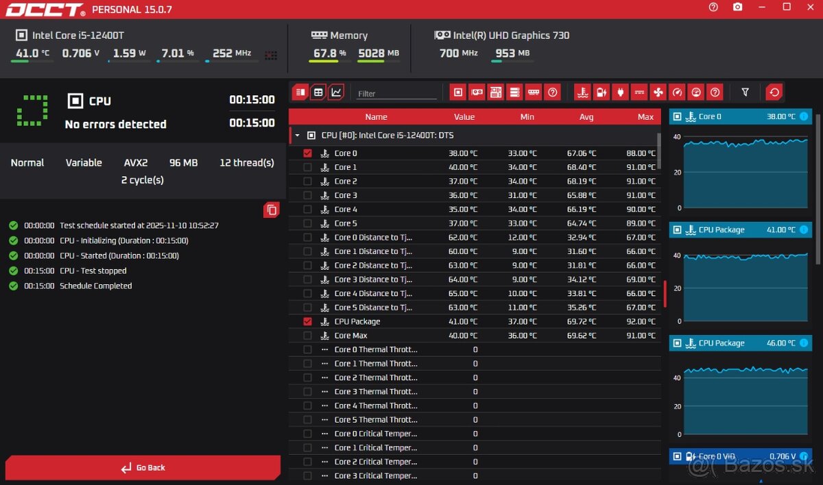 Intel Core i5-12400T LGA1700 - 2