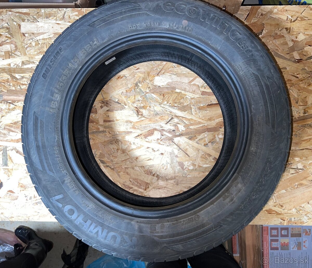 Letné pneumatiky - 2