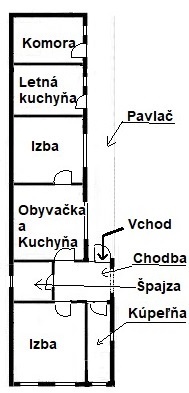 Predáme 3iz dom v Nových Sadoch na 16,3a pozemku - 2