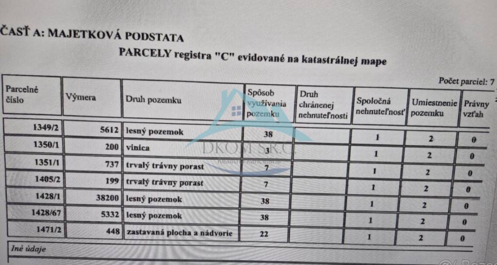 Lesný pozemok (50 728m2), Dolné Strháre, okr. Veľký Krtíš. - 2