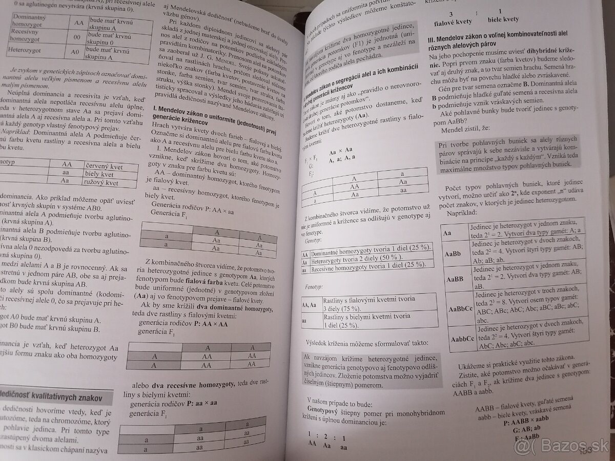 Maturita z biológie - 2