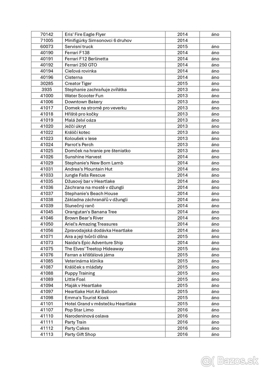 Predaj zbierky Lego - 2