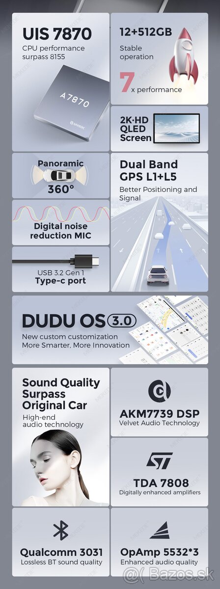 DUDU7 DTS 5.1 android autorádio - 2