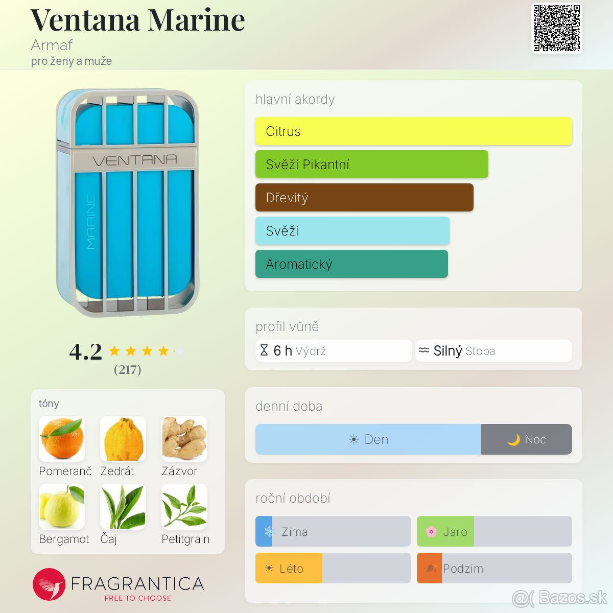 Voňavka - Armaf Ventana Marine - 2