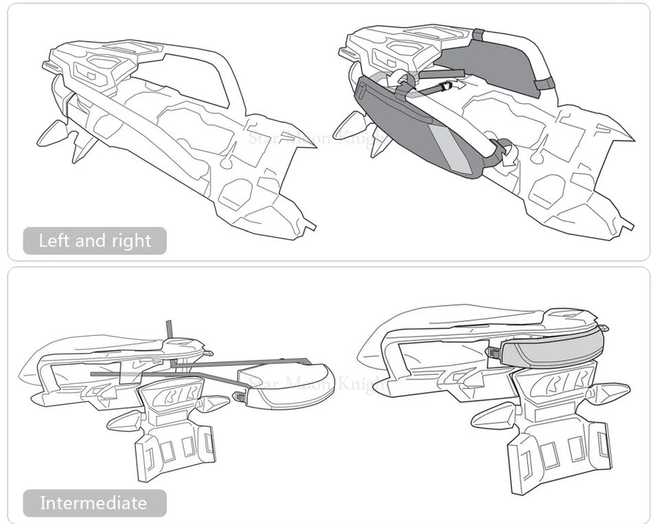 Bočné kapsy na BMW GS - 2