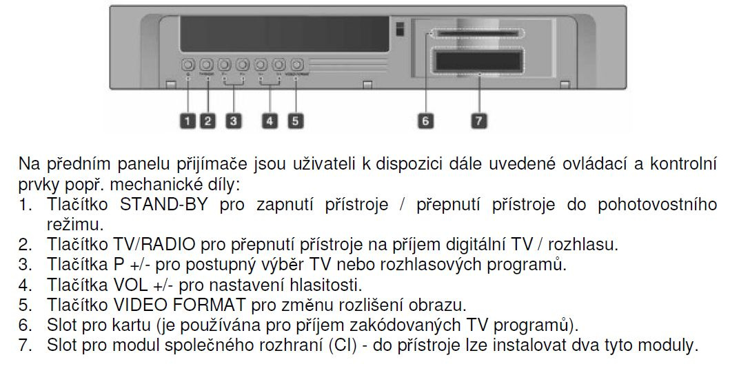 Sat primace funkcne - 2
