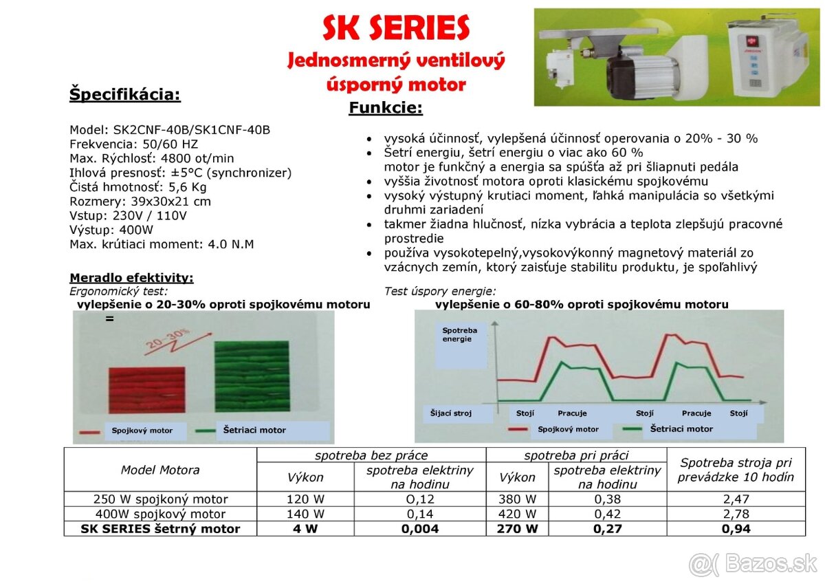 Predám Servo motor na 230 V/550W - 2