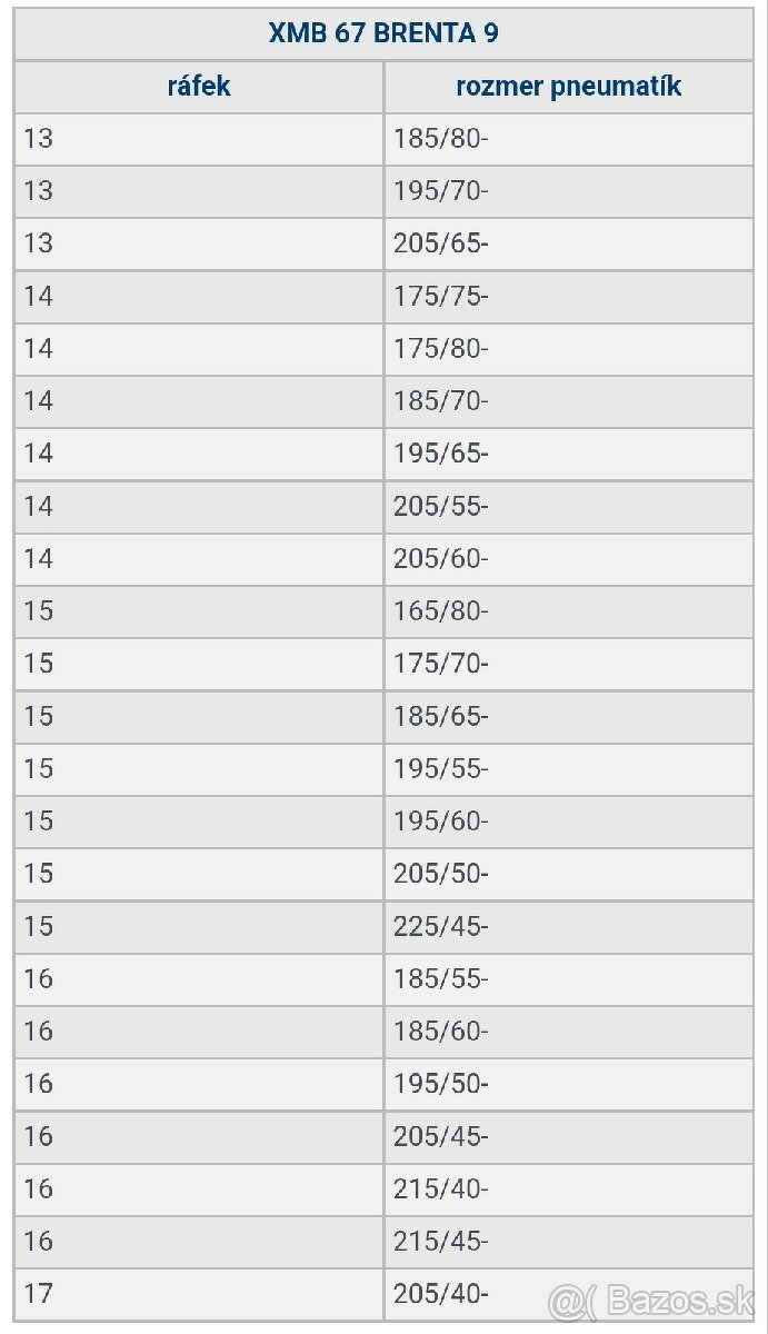 Snehové reťaze Pewag Brenta 9 XMB67 - 2