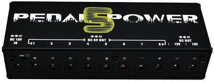 Predám - 2