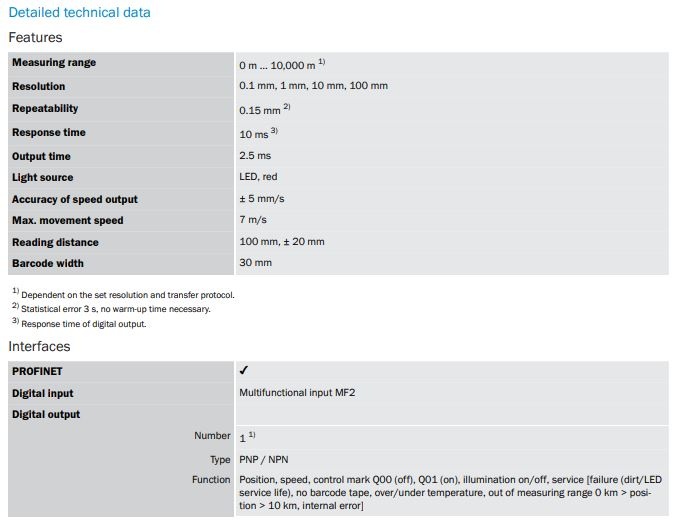 SICK OLM200-1009 - 2