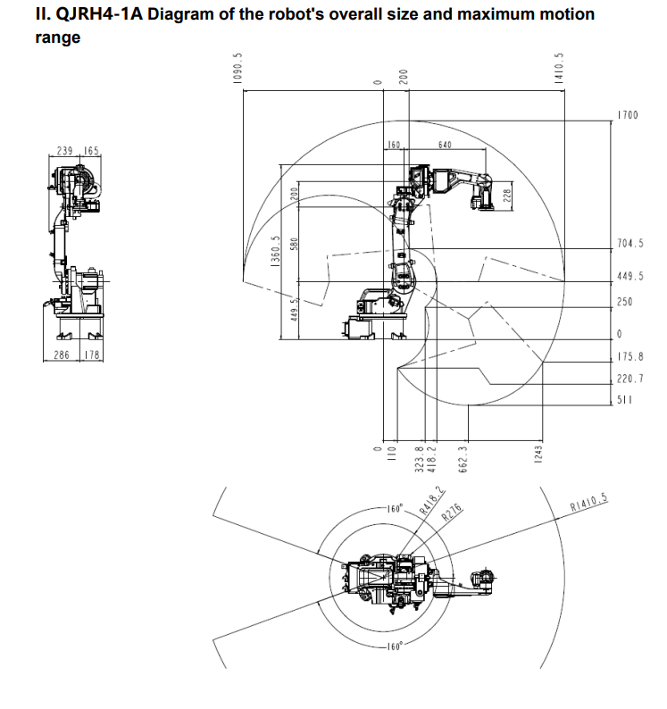 Zvárací 6osí robotický automat - 2