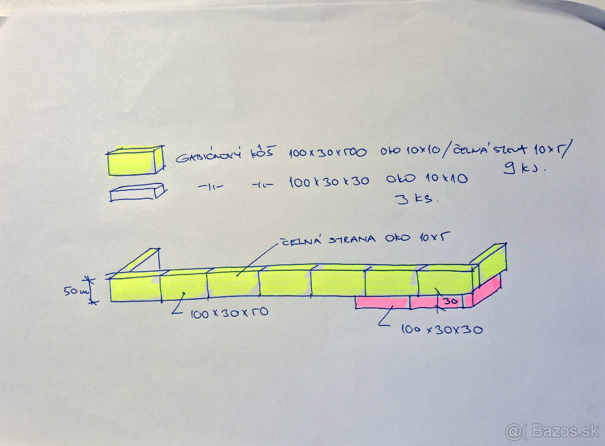 Predám Gabióny / polovica predajnej ceny/ - 2