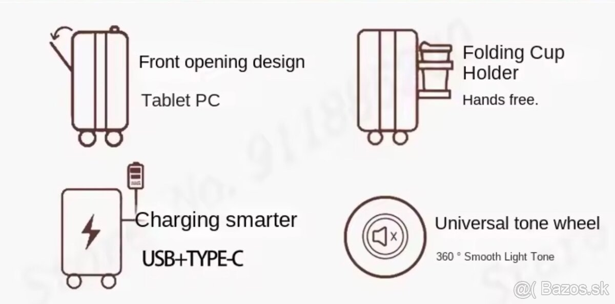 Predám cestovné kabínove kufre - 2