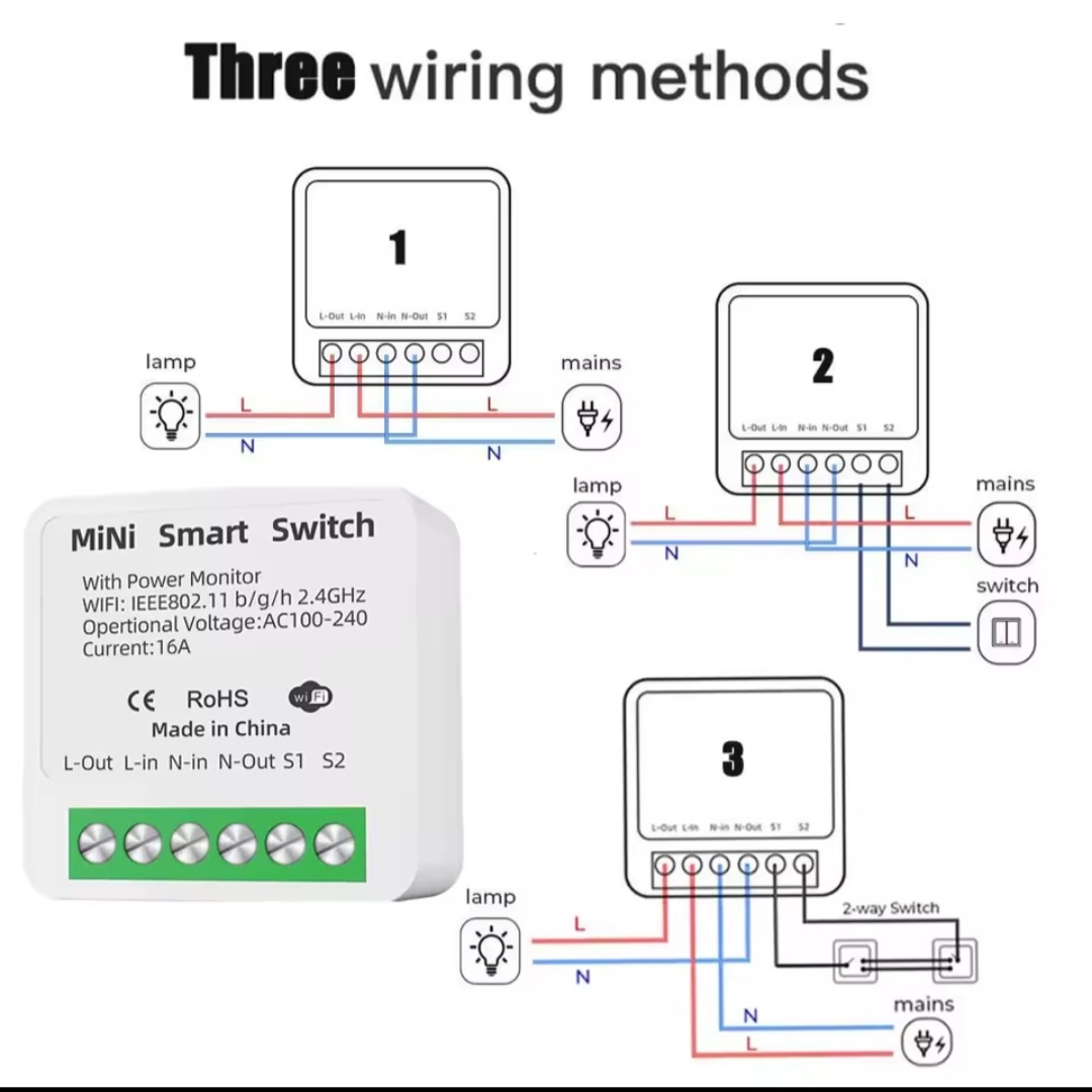Mini Smart vypínač - 2