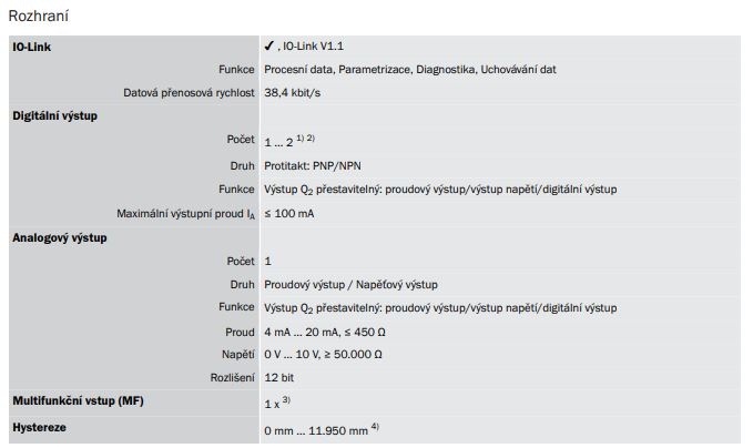 SICK DT35-B15551 - 2