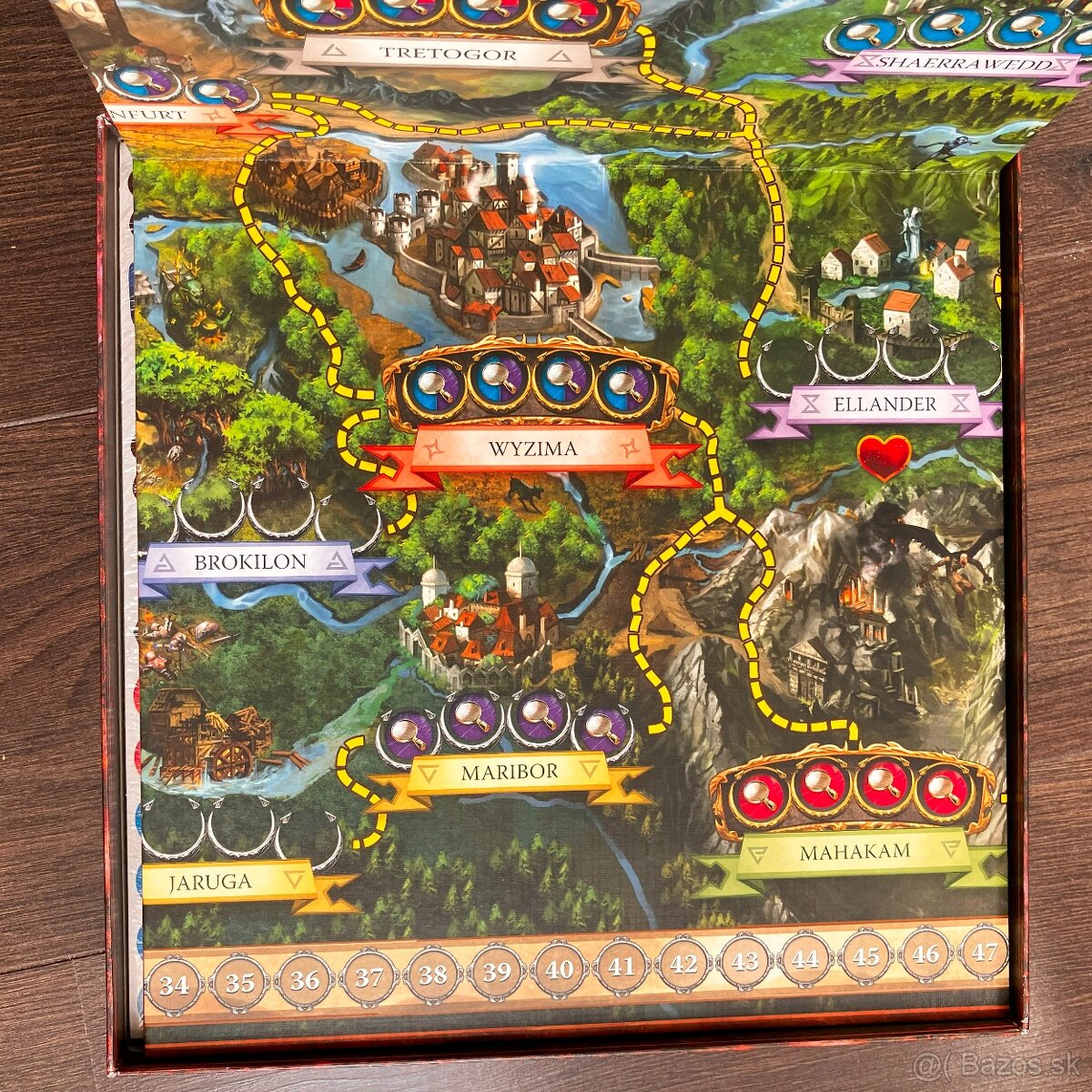 Spoločenská hra Zaklínač FFG - 2