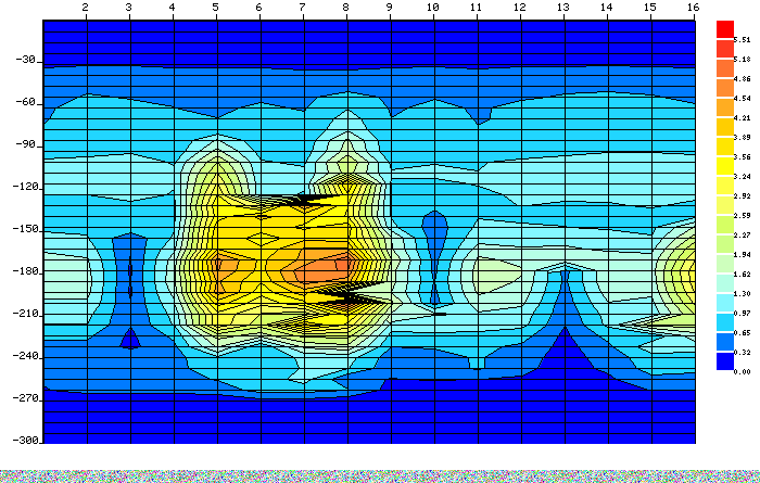 VŔTANIE STUDNÍ VRÁBLE A KAMEROVÝ SYSTÉM PRE EXIST. STUDNE - 2