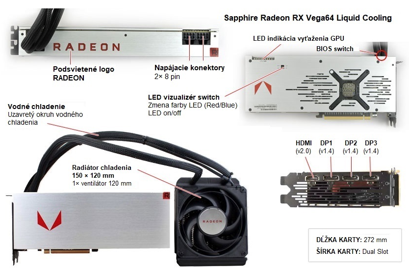 Sapphire Radeon RX Vega 64 Liquid Cooling - 2
