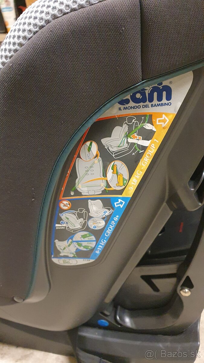 autosedačka - 2