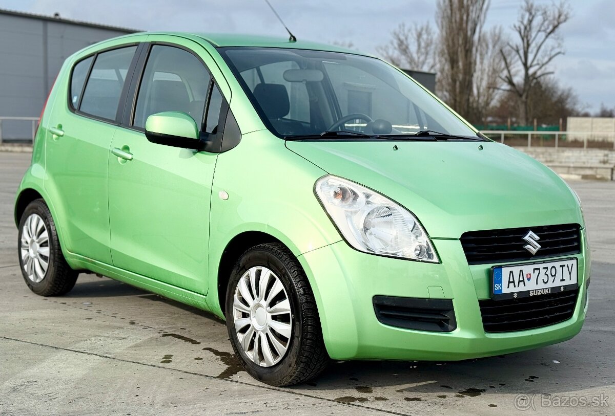 Suzuki Splash - 2
