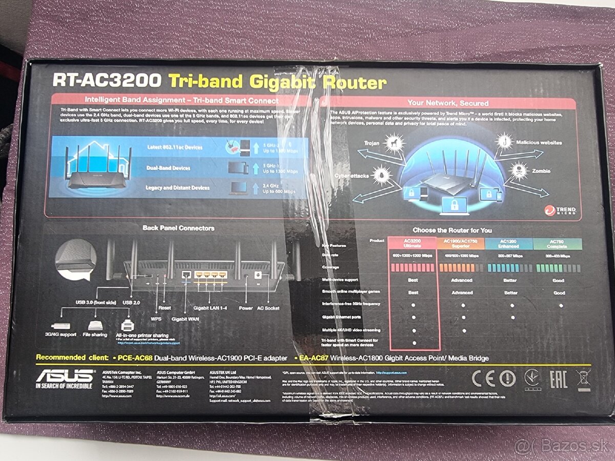 Wifi Router Asus RT-AC3200 - 2