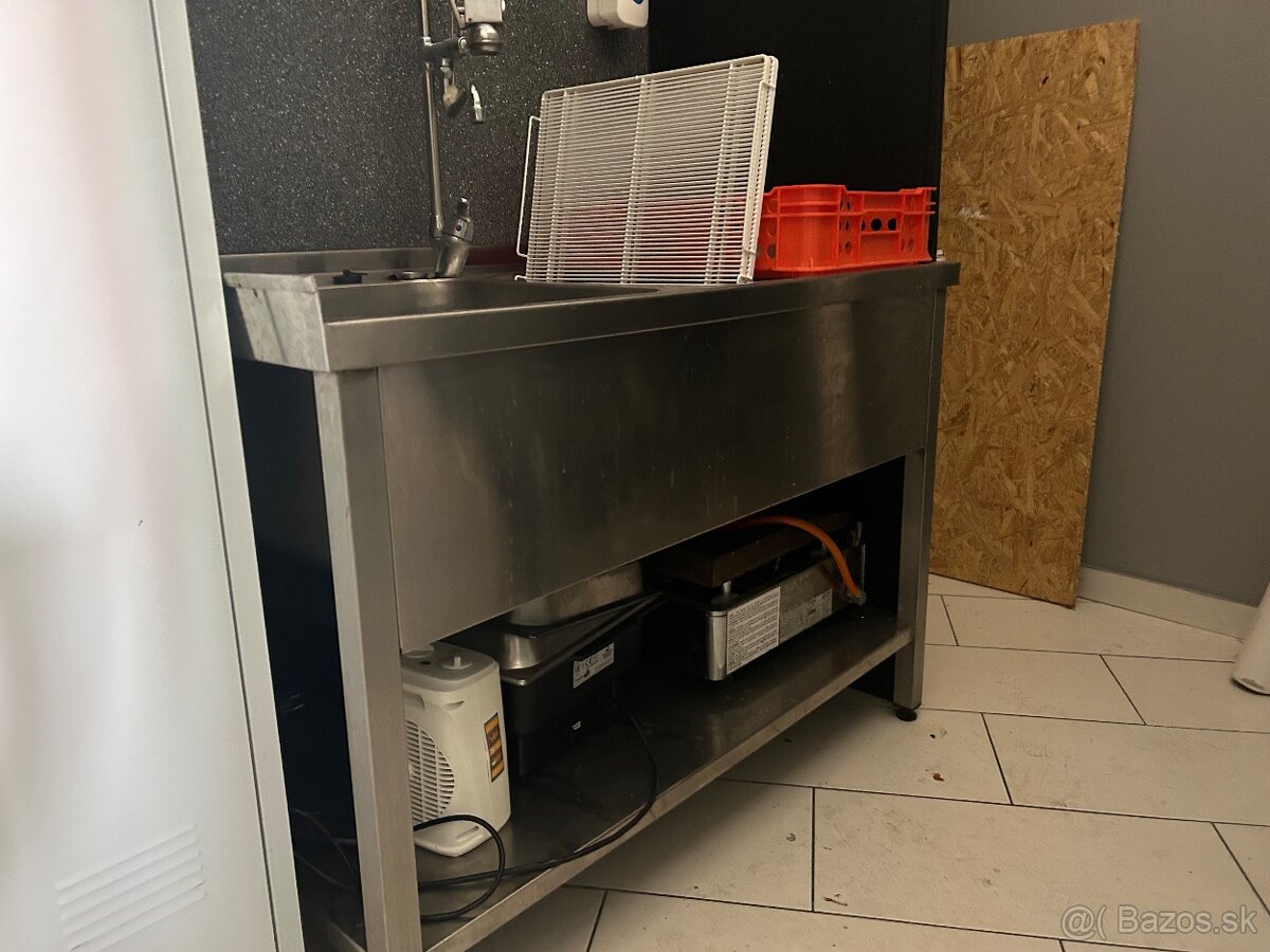 Vybavenie prevádzky - 2