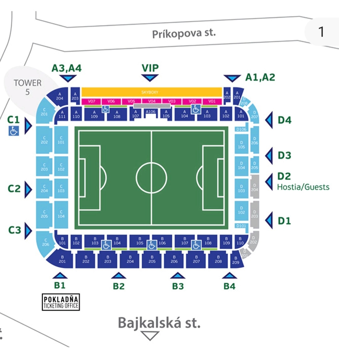 Slovensko - Rumunsko - 2