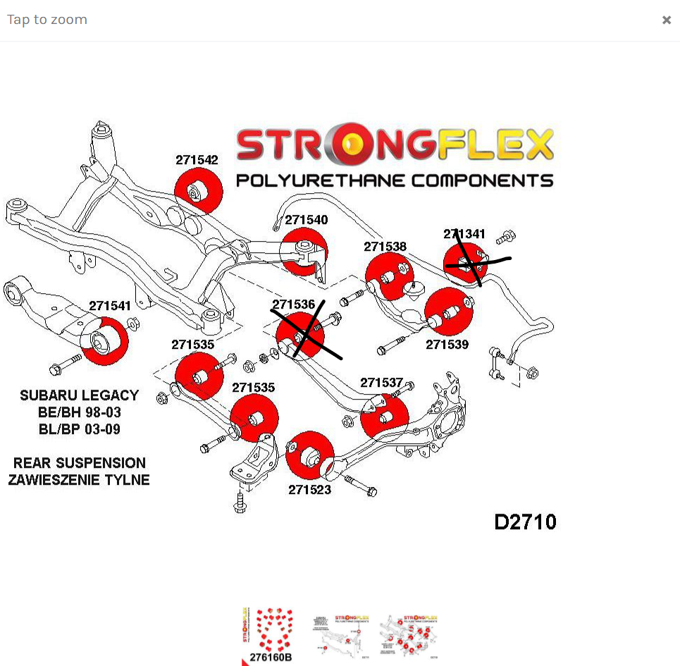 StrongFlex sada Subaru Legacy - 2