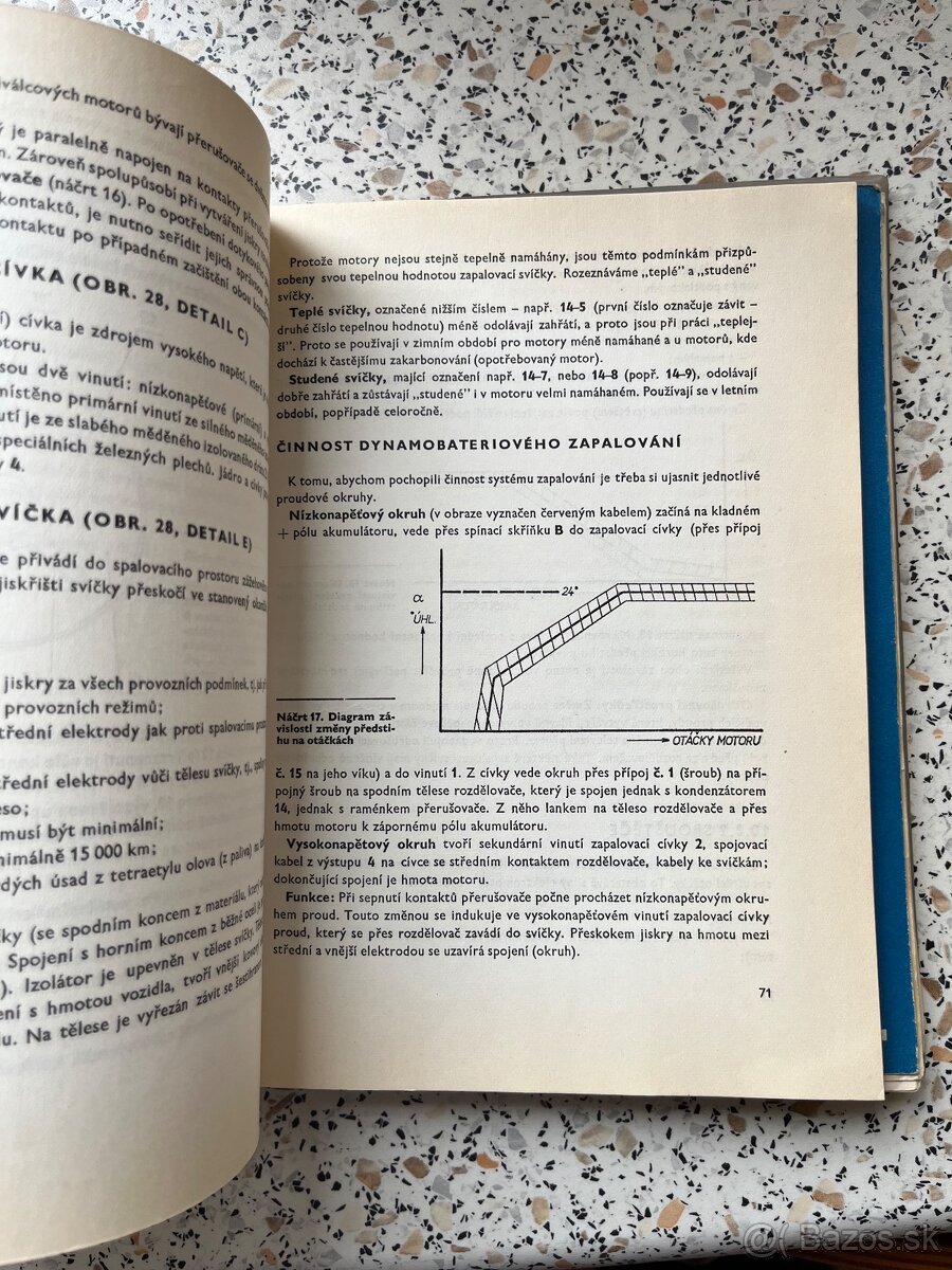 Moderný automobil v obrazoch - 2
