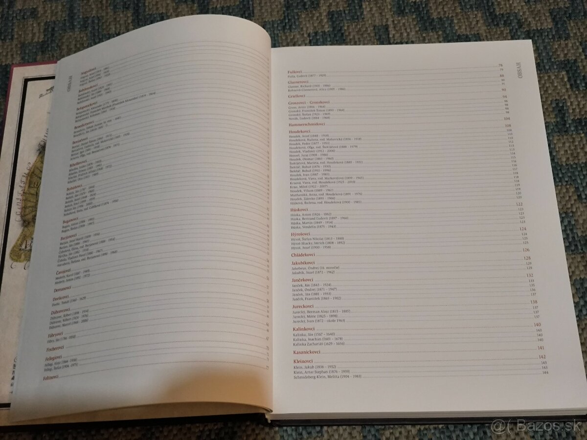 Rody a osobnosti Ružomberok II. - 2