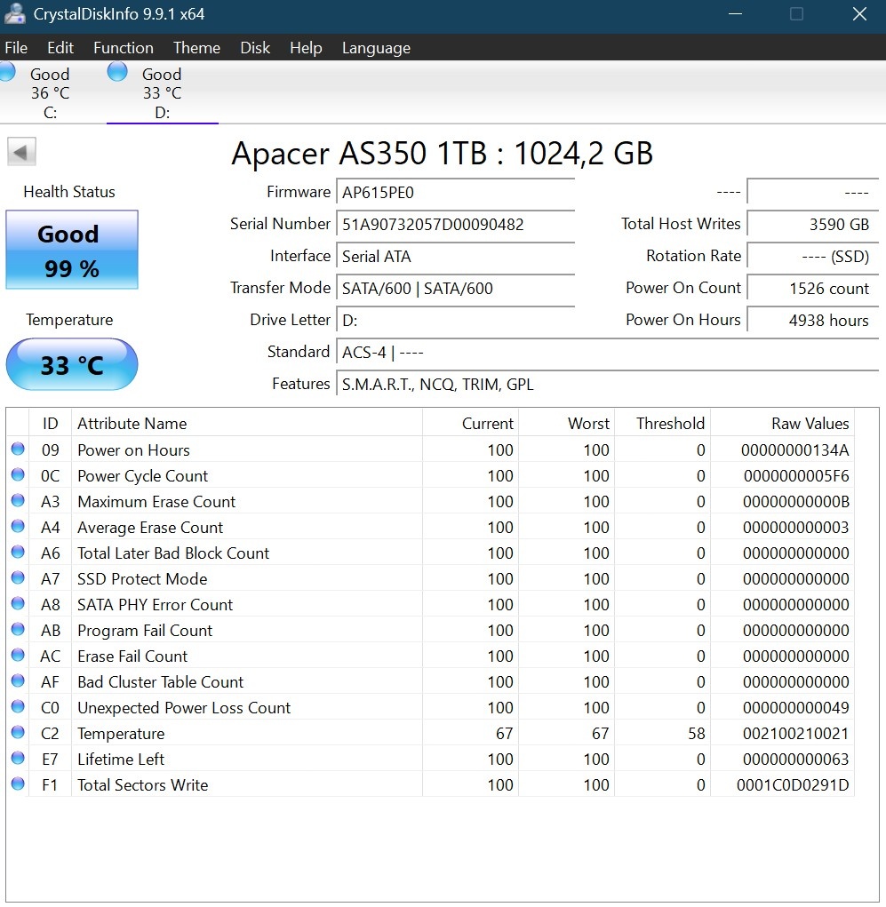 Predám 2,5 palcové SATA SSD Apacer 1TB - 2