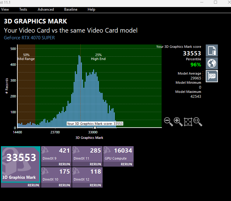 Grafická karta 4070 Super GIGABYTE WINDFORCE 12GB - 2